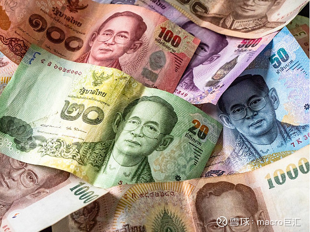 MACRO MARKETS巨汇洞悉场：泰国计划更多使用亚洲国家货币-第1张图片-Macro Global Markets巨汇