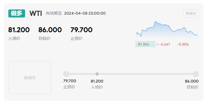 MACRO MARKETS巨汇交易分析:利好完全兑现前,原油仍有大涨的可能-第1张图片-Macro Global Markets巨汇 MACRO MARKETS巨汇交易分析:利好完全兑现前,原油仍有大涨的可能-第1张图片-Macro Global Markets巨汇