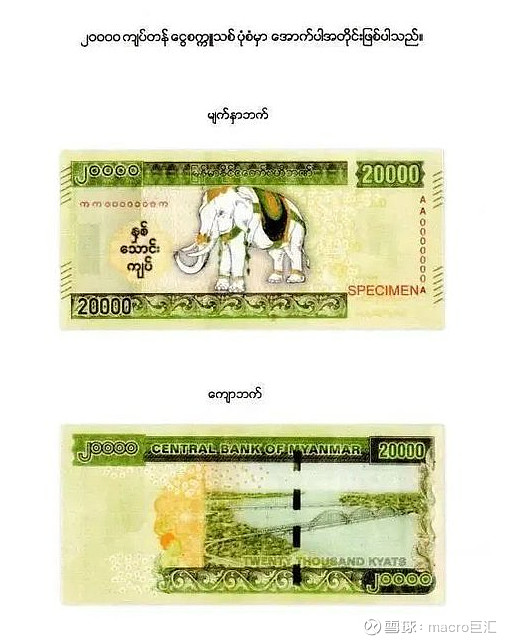 79MACRO MARKETS巨汇洞悉场：缅甸央行限制发行新20000面值纸币-第1张图片-Macro Global Markets巨汇