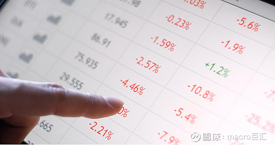 MACRO MARKETS巨汇洞悉场：7月24日数据前瞻-第1张图片-Macro Global Markets巨汇