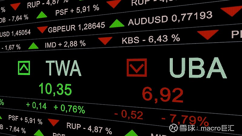 MACRO MARKETS巨汇洞悉场：7月18日财经要闻-第2张图片-Macro Global Markets巨汇