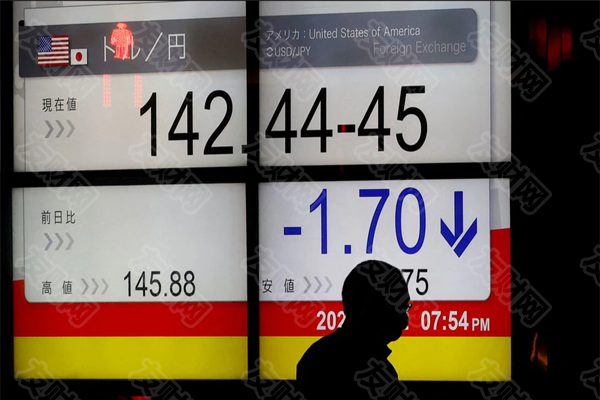 macro markets巨汇：日元干预给了散户投资者买入美元的机会-第1张图片-Macro Global Markets巨汇