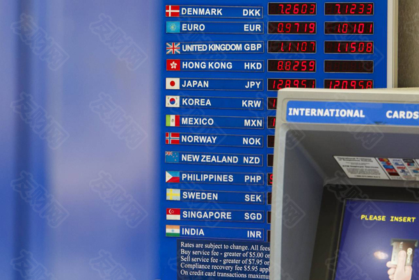 macro markets巨汇：美元的主导地位正引发市场对干预的担忧-第1张图片-Macro Global Markets巨汇