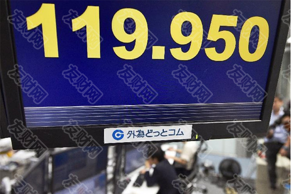 macro markets巨汇：今年的日元大空头将在2023年出现戏剧性的180度大转弯-第1张图片-Macro Global Markets巨汇