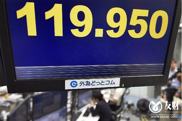 macro markets巨汇：大动作将至？日本央行实施“汇率检查” 或本世纪首次出手捍卫日元-第1张图片-Macro Global Markets巨汇