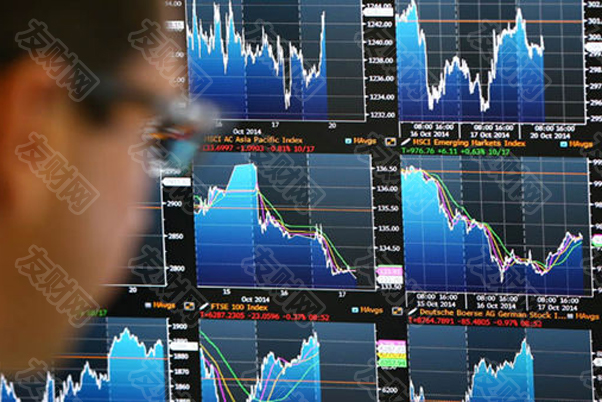 macro markets巨汇：美债收益率未来上升的主要动力 可能来自于所谓的实际利率-第1张图片-Macro Global Markets巨汇