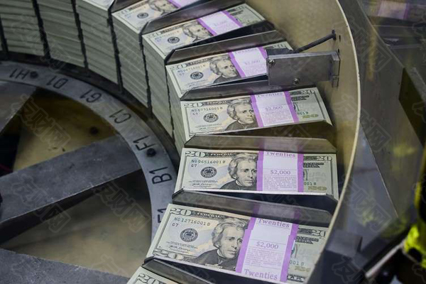 macro markets巨汇：美元将因美国经济引领全球增长反弹而再次上涨？-第1张图片-Macro Global Markets巨汇