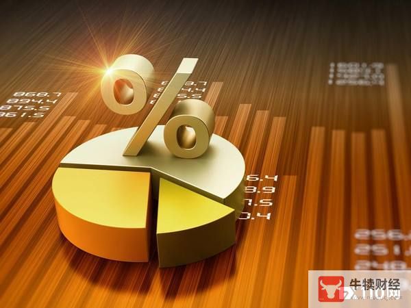 Macro巨汇：资金管理决定交易成败！9位交易大师的资金管理策略公布-第1张图片-Macro Global Markets巨汇