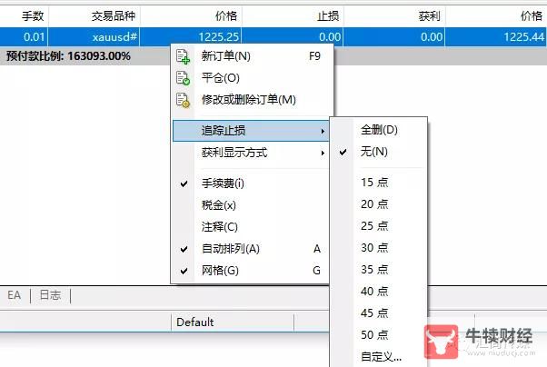Macro巨汇：顶尖外汇交易员分享：莫让账户全亏光，分享五个交易盈利窍门-第5张图片-Macro Global Markets巨汇