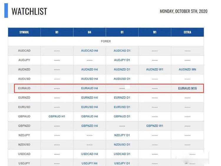 Macro巨汇:顶尖外汇交易员分享:如何以最高精准度交易“加特利”谐波形态-第3张图片-Macro Global Markets巨汇 Macro巨汇:顶尖外汇交易员分享:如何以最高精准度交易“加特利”谐波形态-第3张图片-Macro Global Markets巨汇