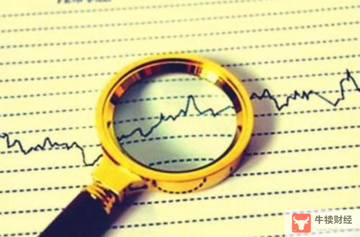 Macro巨汇：为什么我们学了那么多的外汇交易指标还是做不好交易?-第4张图片-Macro Global Markets巨汇