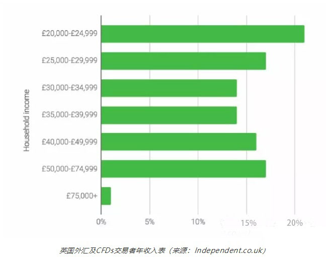 Macro巨汇:外汇交易怎么赚钱?如何稳定?-第2张图片-Macro Global Markets巨汇 Macro巨汇:外汇交易怎么赚钱?如何稳定?-第2张图片-Macro Global Markets巨汇