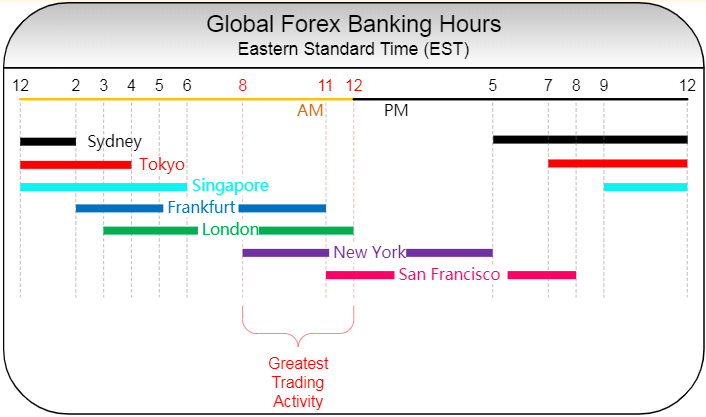 Macro巨汇：什么是外汇市场是什么意思？-第2张图片-Macro Global Markets巨汇