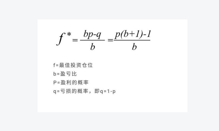 Macro巨汇：关于外汇仓位管理，你必须要知道的凯利公式-第1张图片-Macro Global Markets巨汇