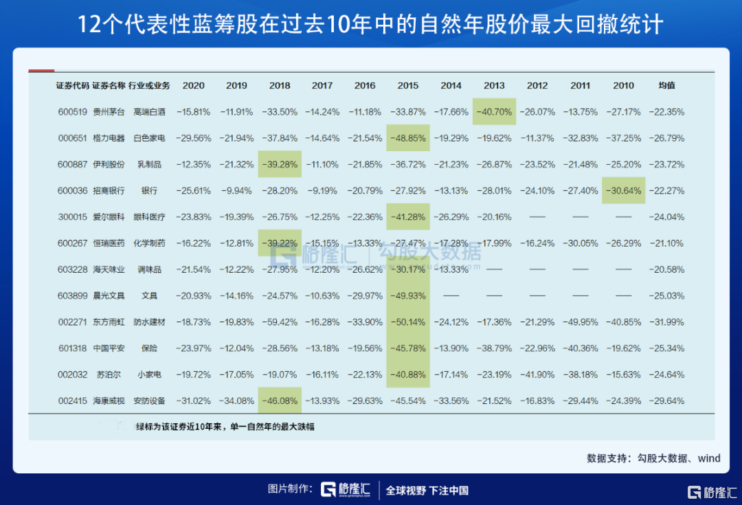Macro巨汇：99%的新手入门散户亏钱的真正原因-第4张图片-Macro Global Markets巨汇