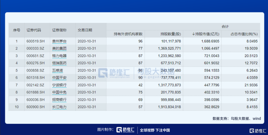 Macro巨汇：99%的新手入门散户亏钱的真正原因-第3张图片-Macro Global Markets巨汇