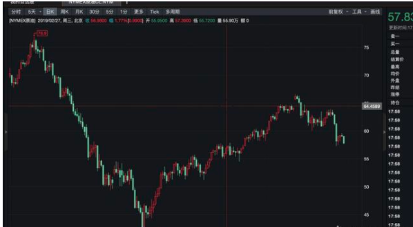 Macro巨汇：为什么成功的外汇交易员都不建议别人做交易?-第2张图片-Macro Global Markets巨汇