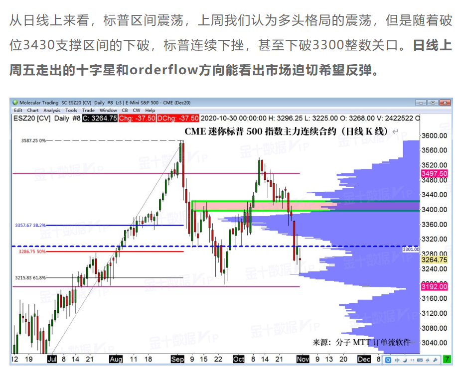 Macro巨汇：炒外汇顶尖高手，都如何寻找市场机会？-第1张图片-Macro Global Markets巨汇