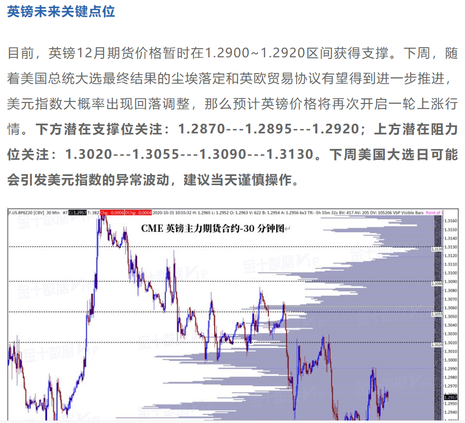 Macro巨汇：炒外汇顶尖高手，都如何寻找市场机会？-第3张图片-Macro Global Markets巨汇