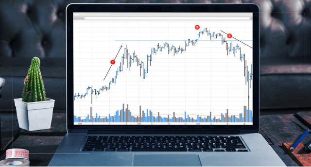 Macro巨汇：外汇交易者必备的分析工具！-第3张图片-Macro Global Markets巨汇