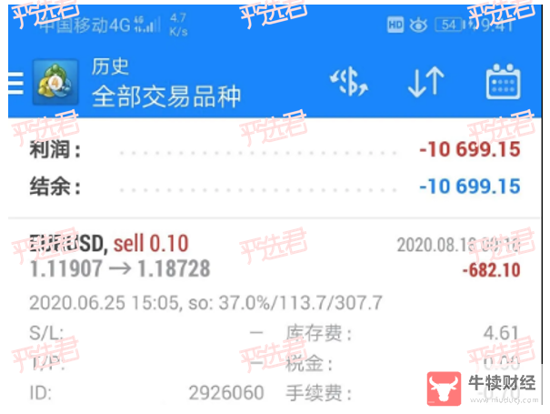 Macro巨汇：躲在暗处的外汇操盘手，如何毁掉你的交易？-第3张图片-Macro Global Markets巨汇