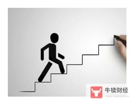 Macro巨汇：外汇交易保持弹性有多重要？-第3张图片-Macro Global Markets巨汇