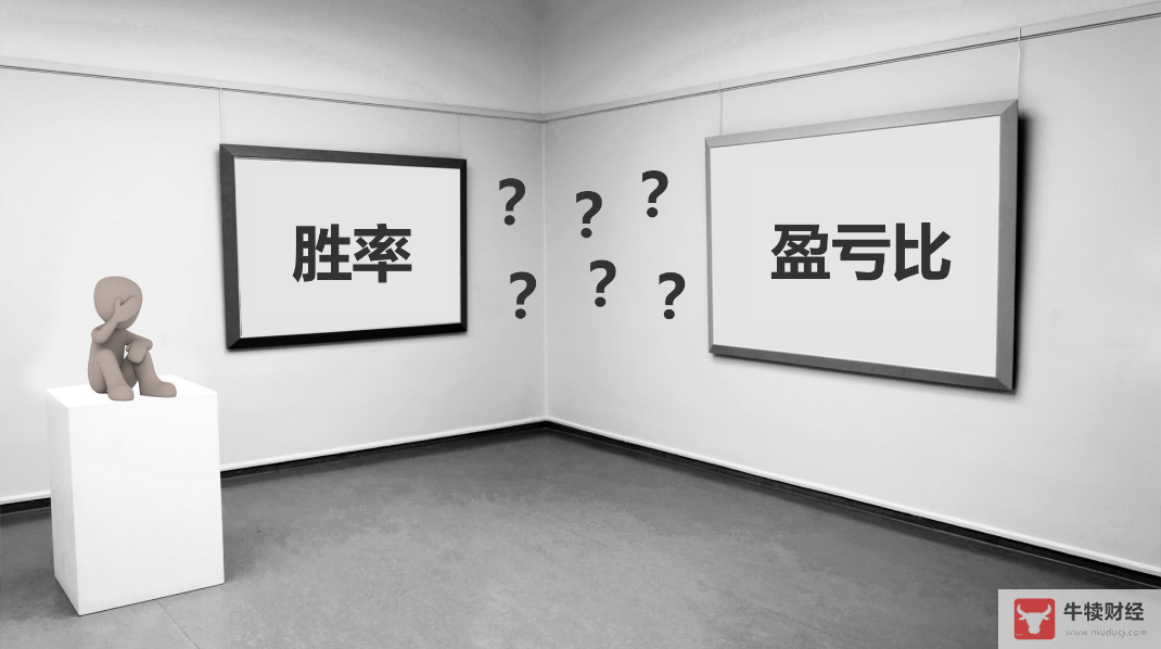 Macro巨汇：外汇交易胜率和盈亏比，你更看重哪一个?-第1张图片-Macro Global Markets巨汇