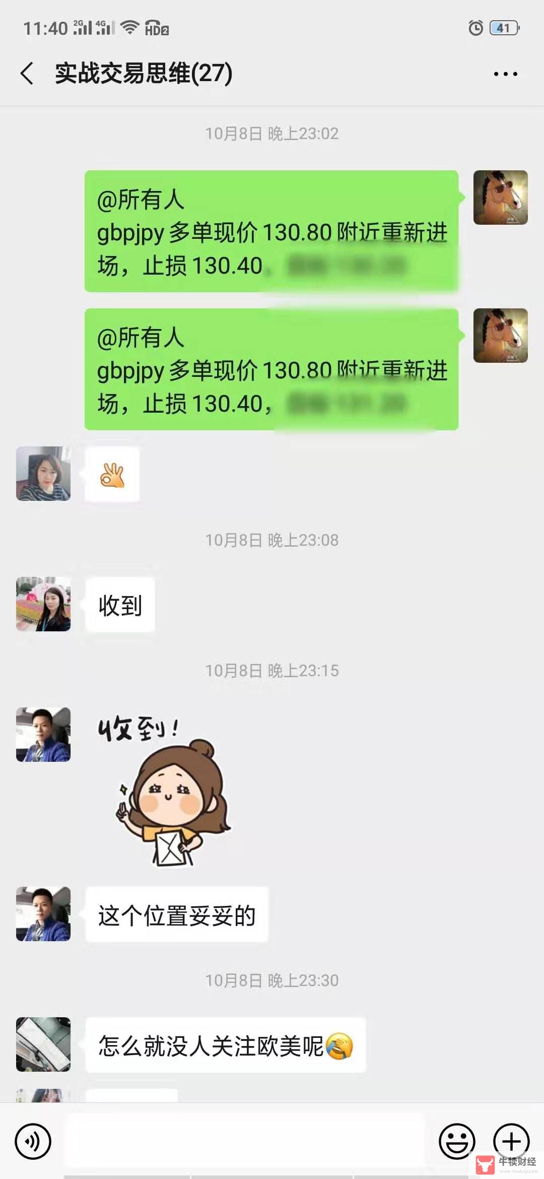 Macro巨汇：外汇交易胜率和盈亏比，你更看重哪一个?-第6张图片-Macro Global Markets巨汇