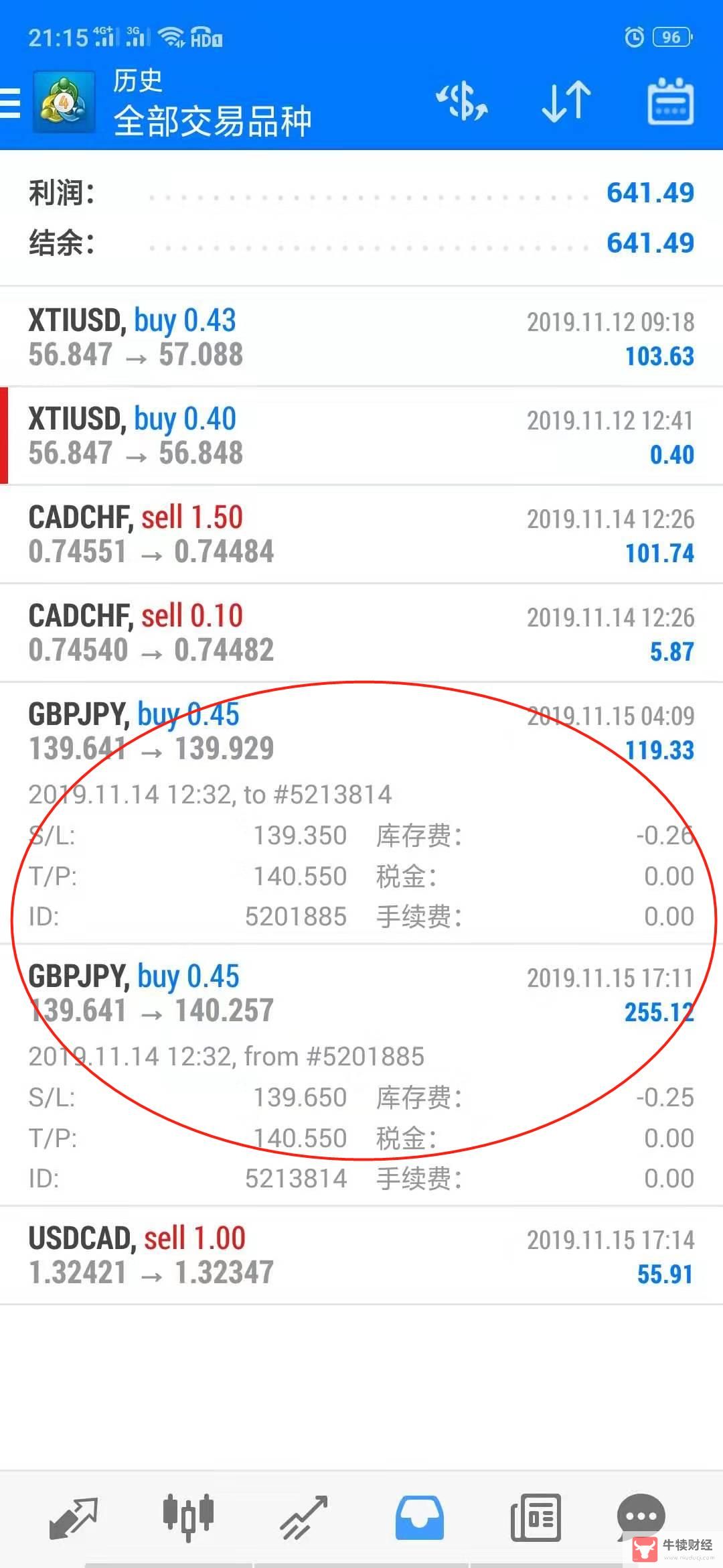 Macro巨汇：外汇交易是选择日内交易好，还是中长线交易好？-第4张图片-Macro Global Markets巨汇