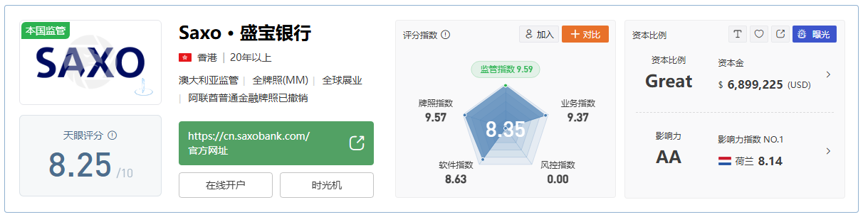 交易新手必看：如何挑选一个优秀的外汇券商-第7张图片-Macro Global Markets巨汇