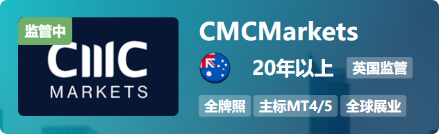 2025 年最新外汇券商排名，助您开启财富之旅！-第6张图片-Macro Global Markets巨汇