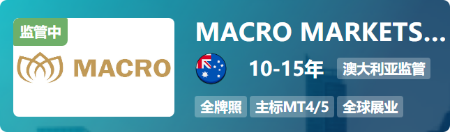 2025 年最新外汇券商排名，助您开启财富之旅！-第4张图片-Macro Global Markets巨汇