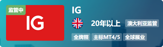 2025 年最新外汇券商排名，助您开启财富之旅！-第5张图片-Macro Global Markets巨汇