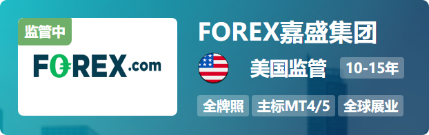 2025 年最新外汇券商排名，助您开启财富之旅！-第2张图片-Macro Global Markets巨汇