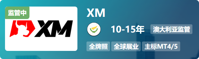2025 年最新外汇券商排名，助您开启财富之旅！-第11张图片-Macro Global Markets巨汇