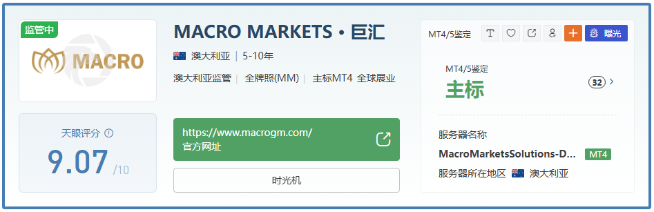 2025 年外汇经纪商推荐排名：合规、技术与用户体验的平衡之道-第3张图片-Macro Global Markets巨汇