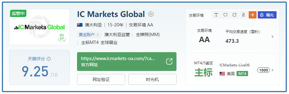 2025 年外汇经纪商推荐排名：合规、技术与用户体验的平衡之道-第7张图片-Macro Global Markets巨汇