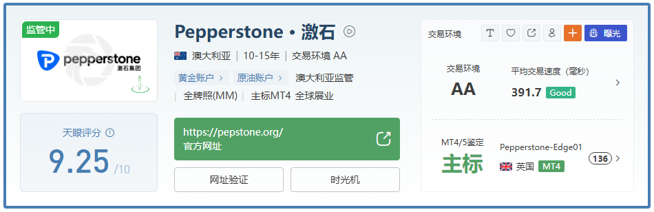 2025 年外汇经纪商推荐排名：合规、技术与用户体验的平衡之道-第11张图片-Macro Global Markets巨汇