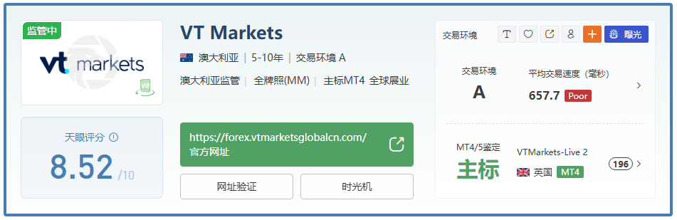 2025 年外汇经纪商推荐排名：合规、技术与用户体验的平衡之道-第6张图片-Macro Global Markets巨汇