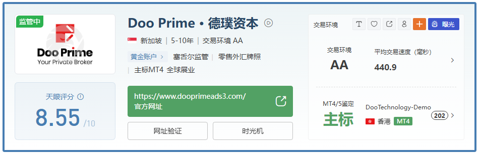 2025 年外汇经纪商推荐排名：合规、技术与用户体验的平衡之道-第4张图片-Macro Global Markets巨汇