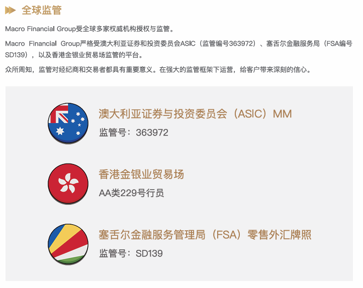 作为普通投资者，我为什么选择 MACRO Markets-第3张图片-Macro Global Markets巨汇