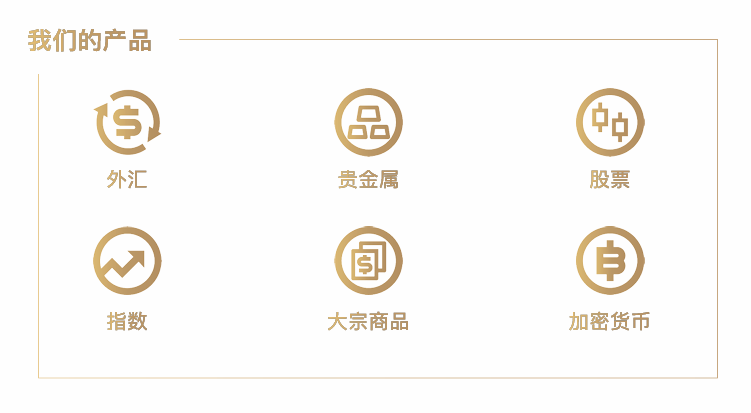 作为普通投资者，我为什么选择 MACRO Markets-第5张图片-Macro Global Markets巨汇