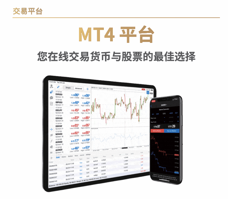 在金融交易的浪潮中，Macro Markets 如何脱颖而出？答案在这里！-第4张图片-Macro Global Markets巨汇