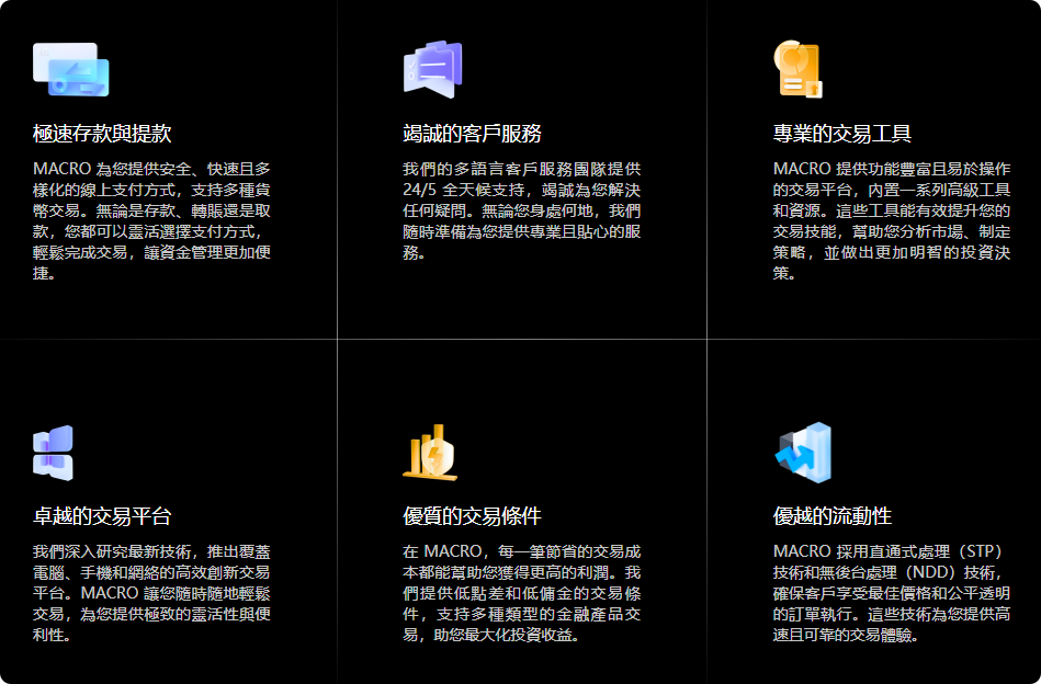 Macro Markets丰富交易产品矩阵，满足你的所有投资想象-第7张图片-Macro Global Markets巨汇