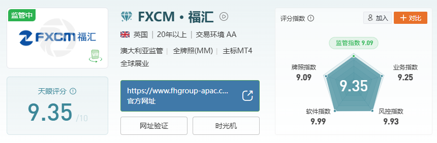 2025 年在线综合券商排行榜揭晓！这些券商脱颖而出？-第4张图片-Macro Global Markets巨汇