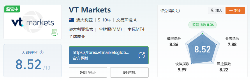 2025 年在线综合券商排行榜揭晓！这些券商脱颖而出？-第7张图片-Macro Global Markets巨汇