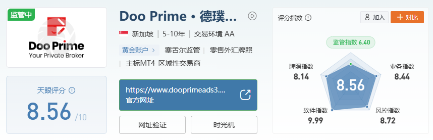 2025 年在线综合券商排行榜揭晓！这些券商脱颖而出？-第10张图片-Macro Global Markets巨汇