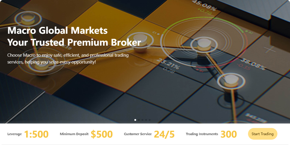 在 Macro Markets 交易，这些优势竟能让你的收益 “一路狂飙”！-第3张图片-Macro Global Markets巨汇