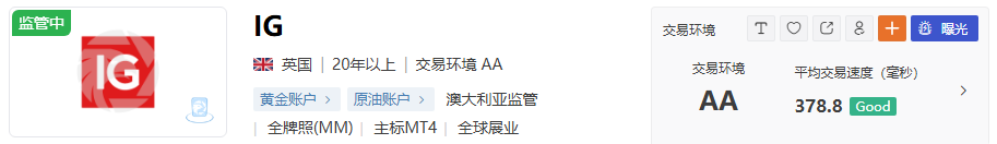 2025 全球外汇券商权威指南：交易环境与财富机遇的终极解析-第6张图片-Macro Global Markets巨汇