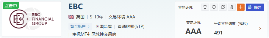 2025 全球外汇券商权威指南：交易环境与财富机遇的终极解析-第2张图片-Macro Global Markets巨汇